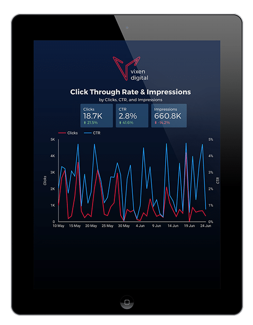 ipad ppc consultancy