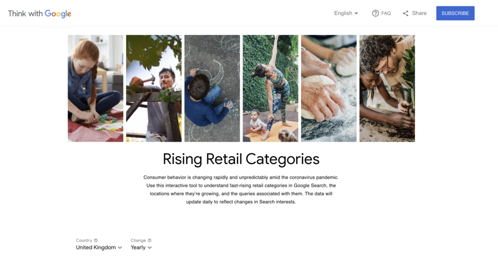 Covid-19 rising retail categories