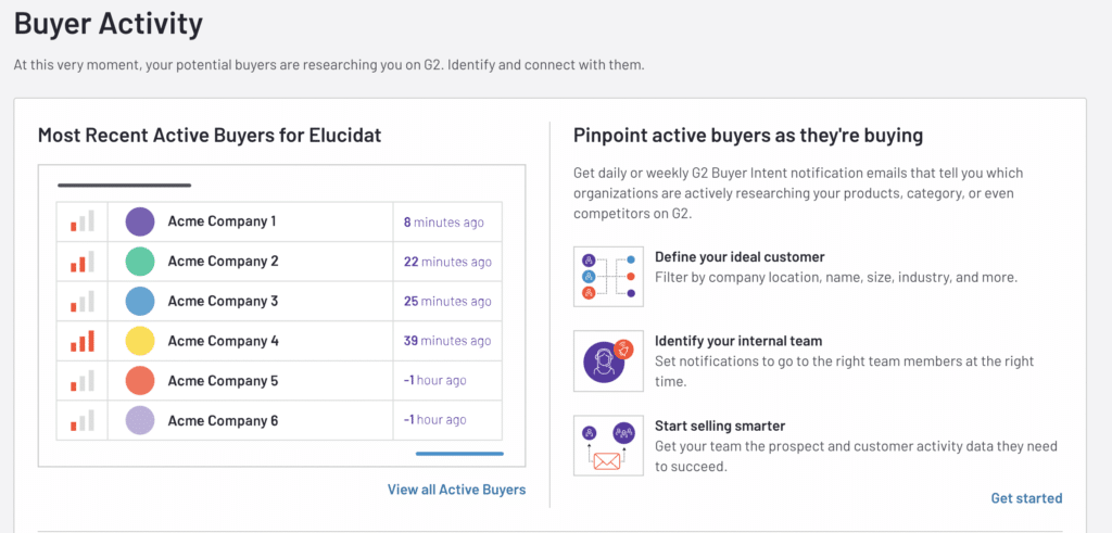 G2 Buyer intent data