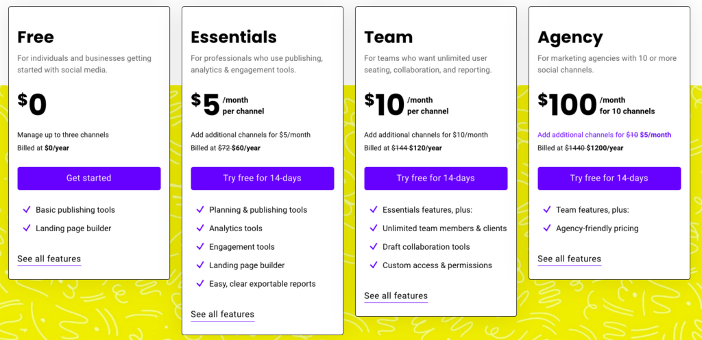 buffer pricing - Buffer VS Later