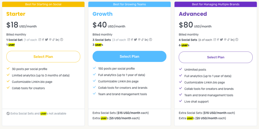 later pricing Buffer Vs Later