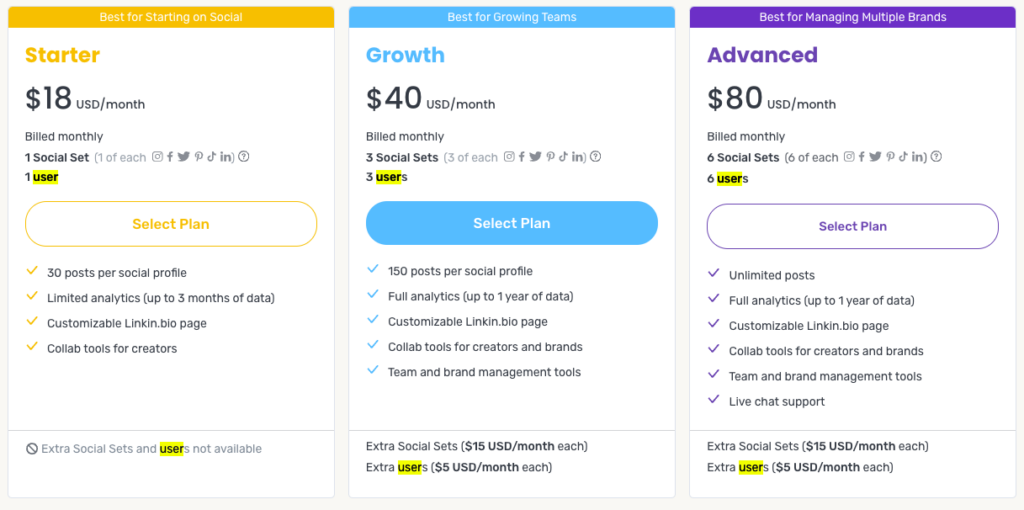 Buffer vs. Later: Social Media Management Tool Comparison