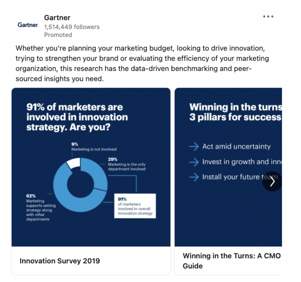 Gartner LinkedIn Ads Carousel Example