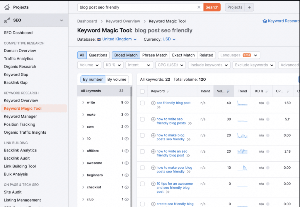 Keyword magic tool in Semrush