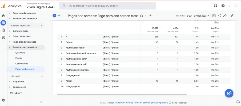 checking direct traffic in GA4 to track dark social