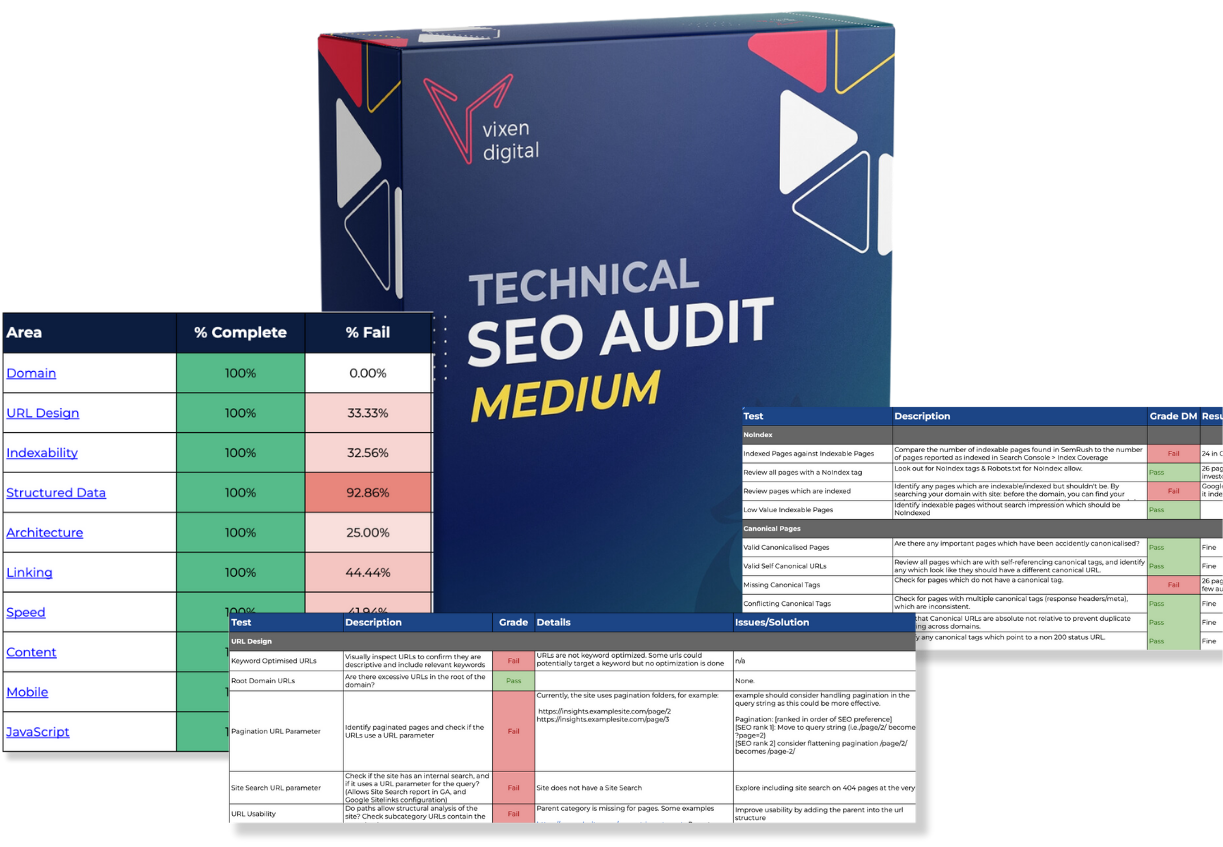 Technical SEO Audit Service Package
