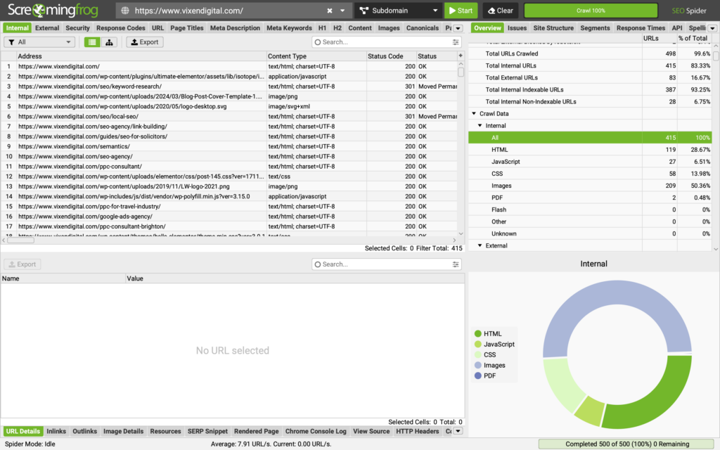 Screamingfrog walkthrough