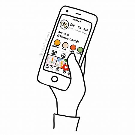 iphone ista drawing iphone ista drawing